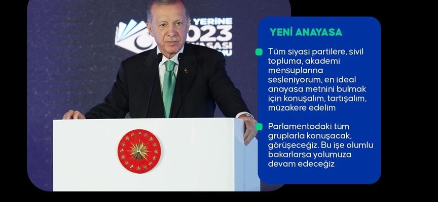 ALLAH’SIZ ANAYASA, AHLAKSIZ MİLLET İSTEMİYORUZ!